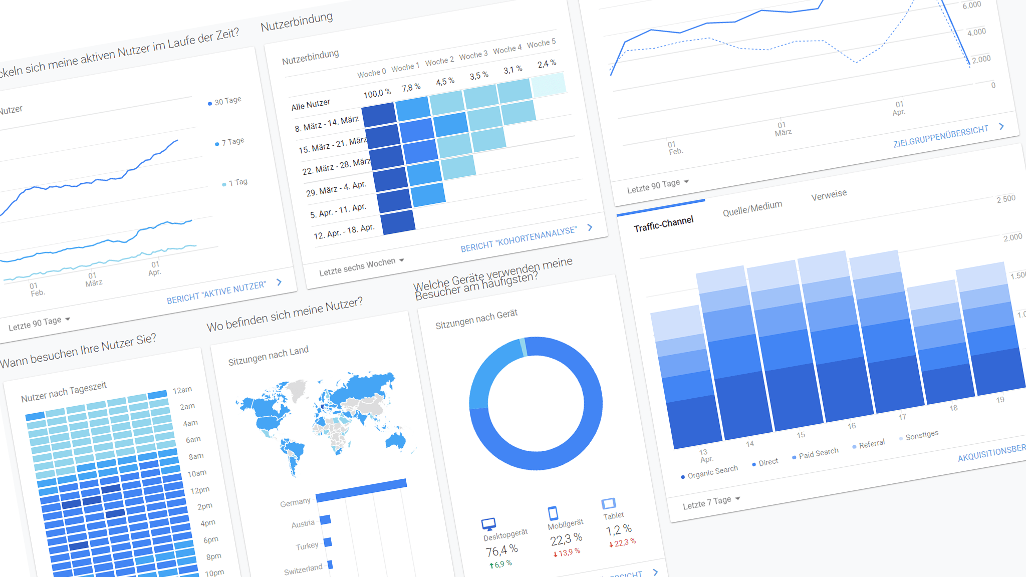 Case Study : To Big To Fail Company